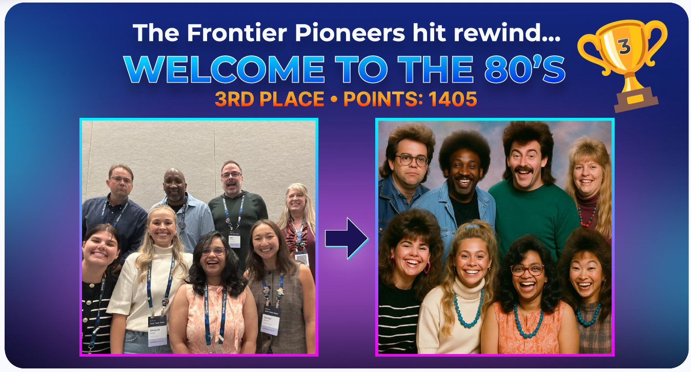 Welcome to the 80s wrap-up screen showing the team's leaderboard standing and a transformed group photo.